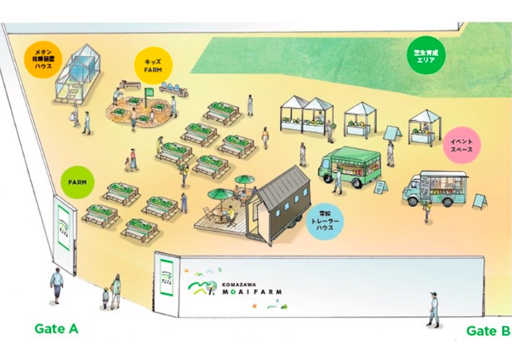 駒沢大学駅前で循環型ファーム「KOMAZAWA MOAI FARM」を期間限定オープン